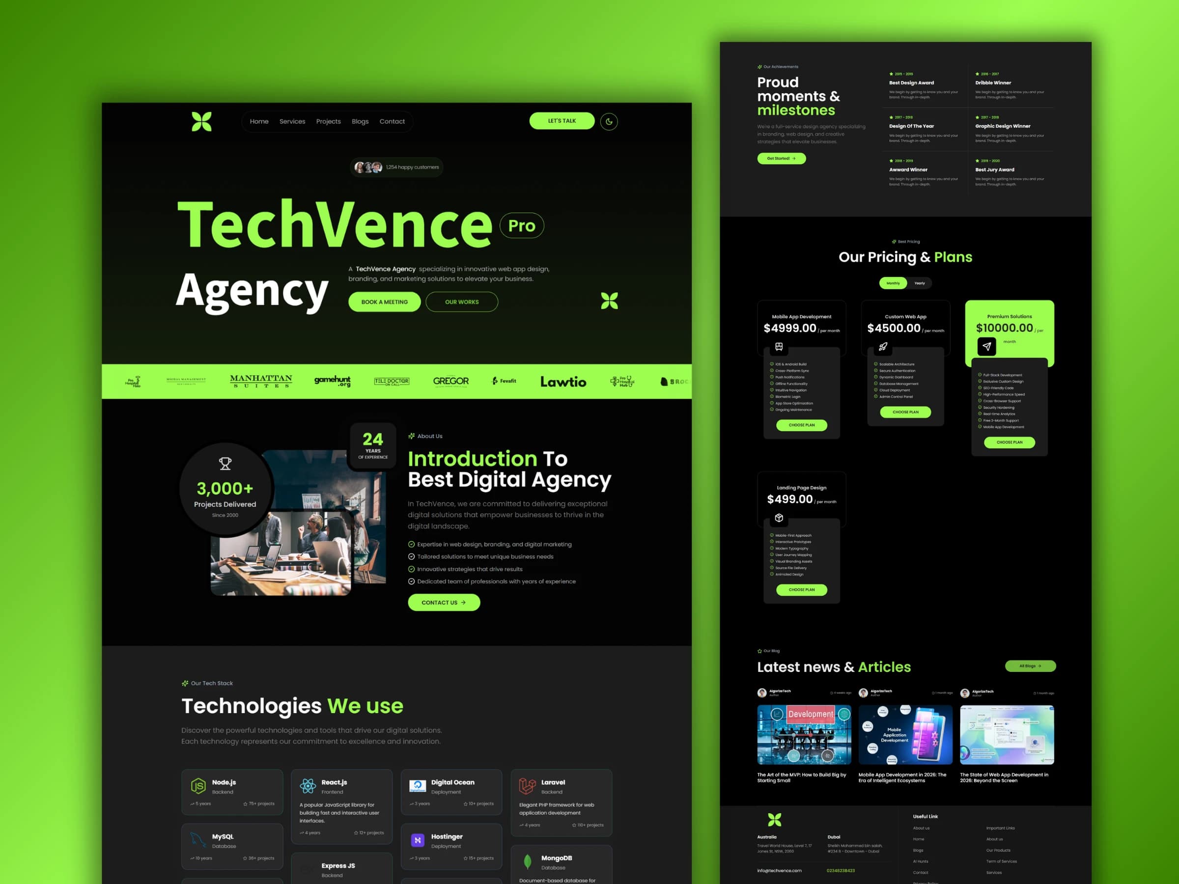 Preview image for Techvence – Modern Agency Portfolio Experience