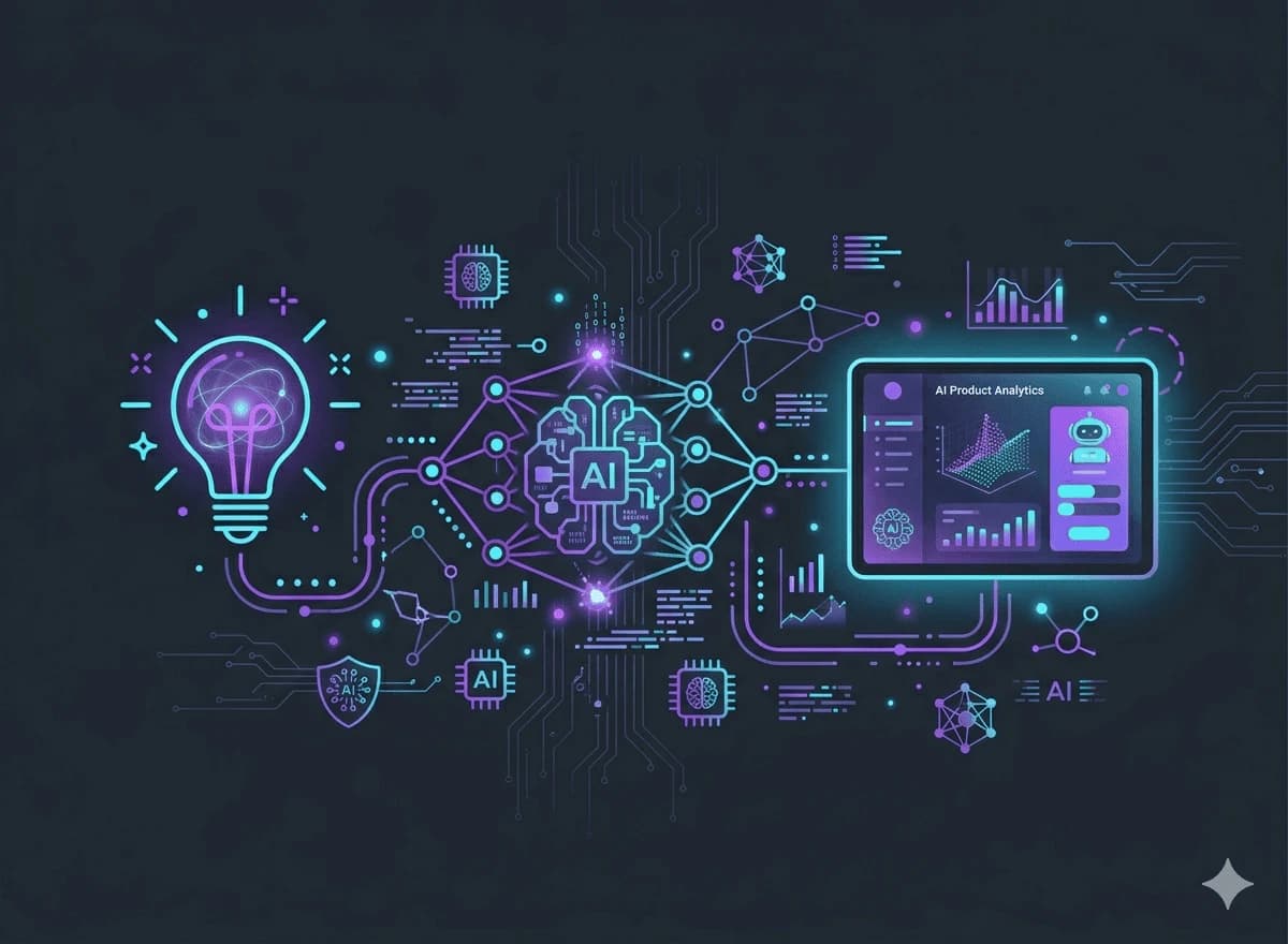 Cover image for AI Product Development: From Idea to Launch