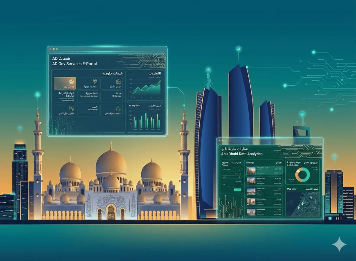 Cover image for Web App Development in Abu Dhabi