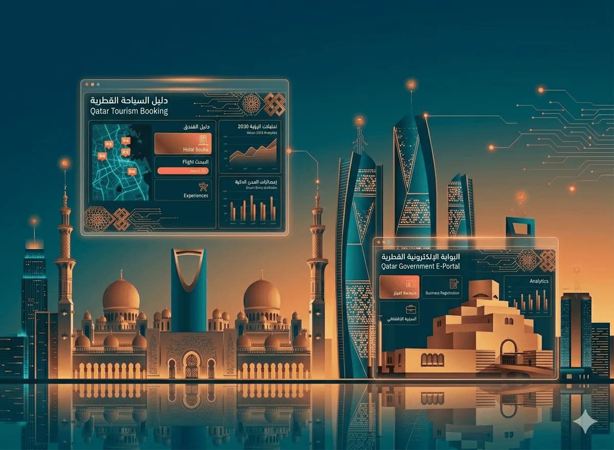 Cover image for Web App Development in Doha